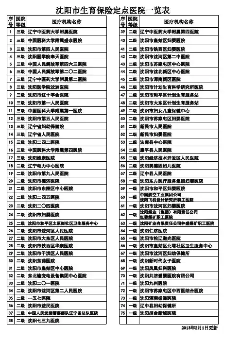 沈阳市生育保险定点医院及等级