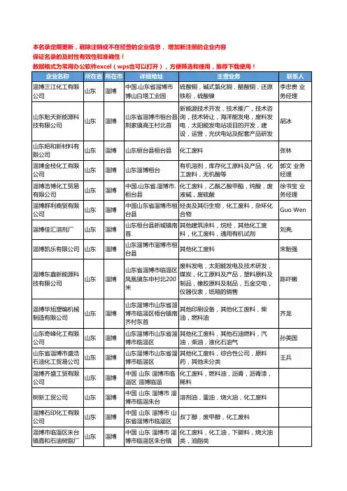 2020新版山东省化工废料工商企业公司名录名单黄页大全107家