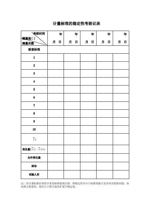 计量标准稳定性考核记录表(精密血压表标准装置)