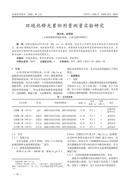 环境热释光累积剂量测量实验研究