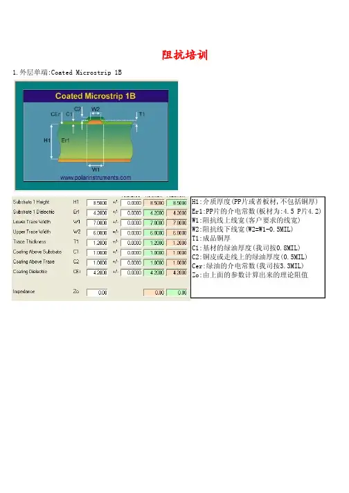 SI9000各阻抗计算说明