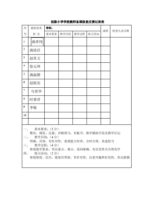 小学学校教师备课检查反馈记录表