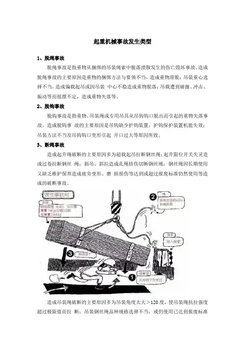 起重机事故类型及安全作业要点
