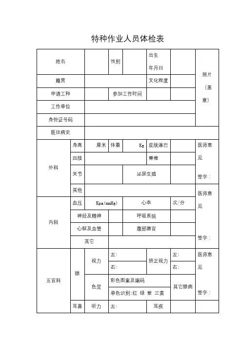 特种作业人员体检表【模板】
