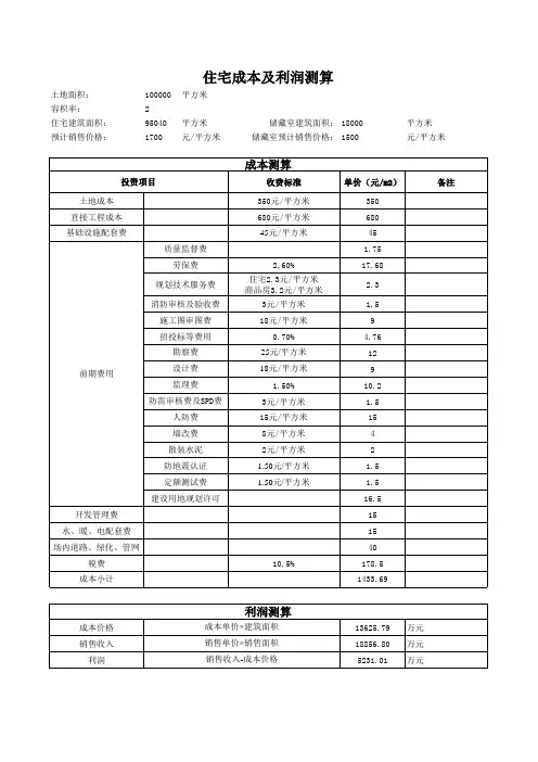 房地产制度表格-房地产成本及利润测算自动计算表格 精品