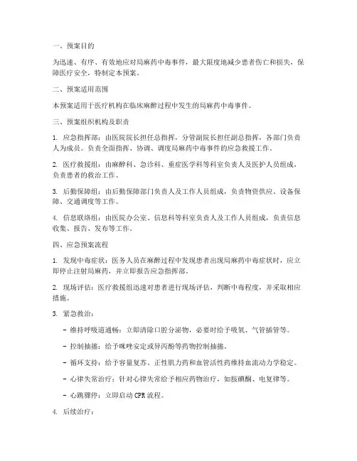 局麻药中毒的应急预案流程