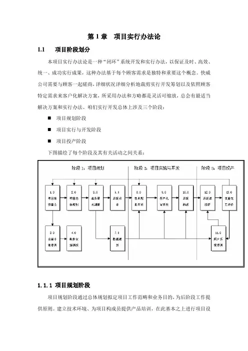 软件项目实施方法论样本
