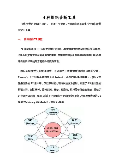组织诊断工具