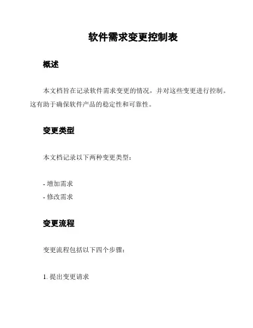 软件需求变更控制表