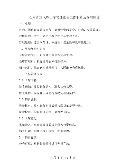 仓库管理入库出库管理流程工作职责及管理制度