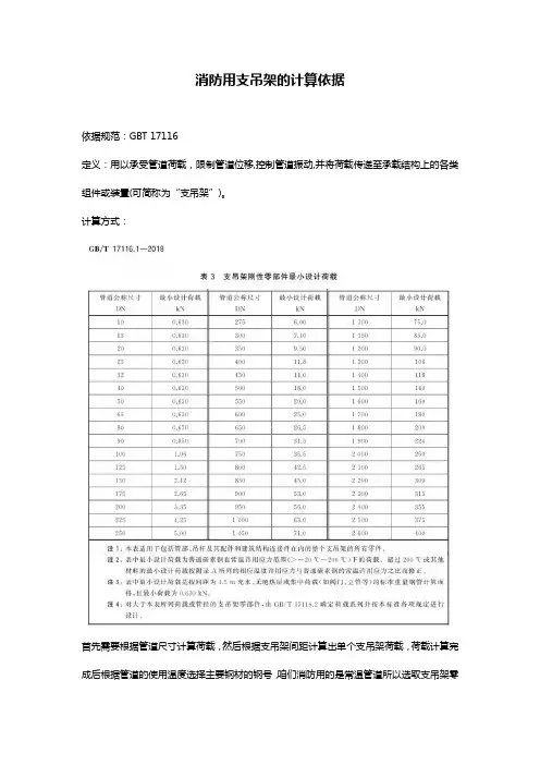支吊架计算方式2023