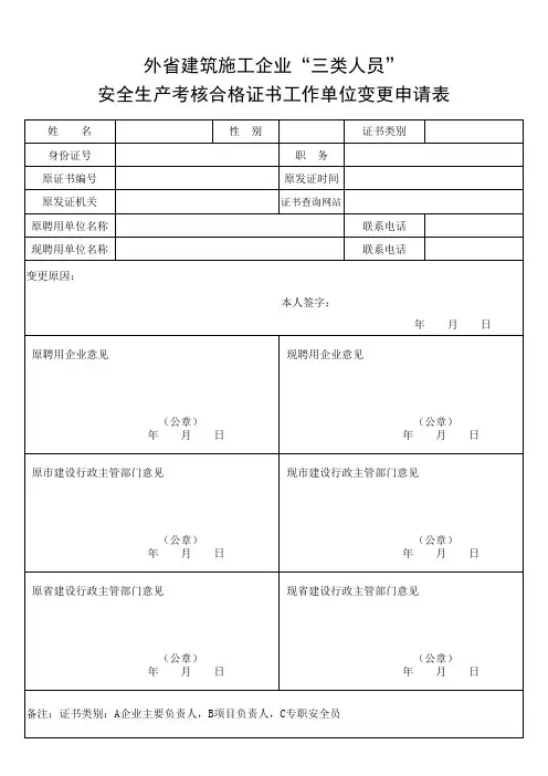 建筑施工企业三类人员变更申请表(外省市)