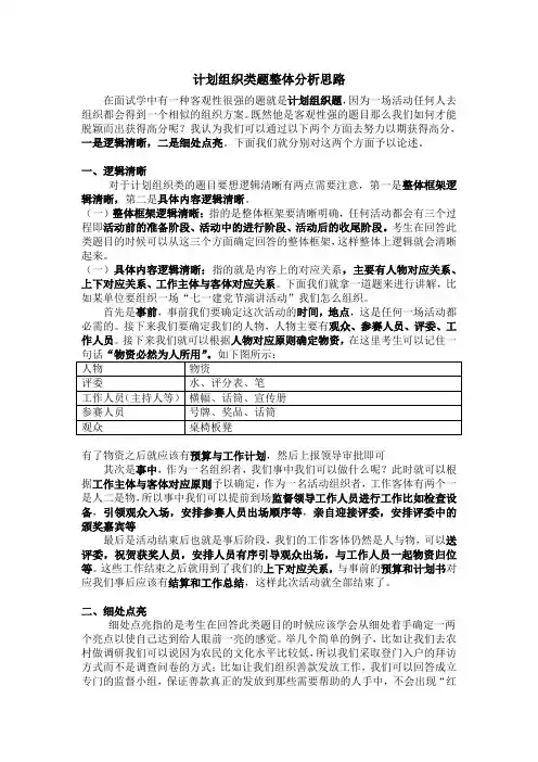 2015年国家公务员考试申论技巧计划组织类题整体分析思路