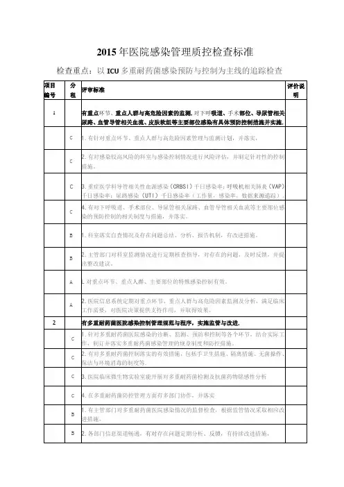 医院感染管理质控检查标准