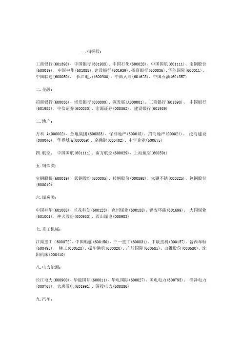 常用股票代码