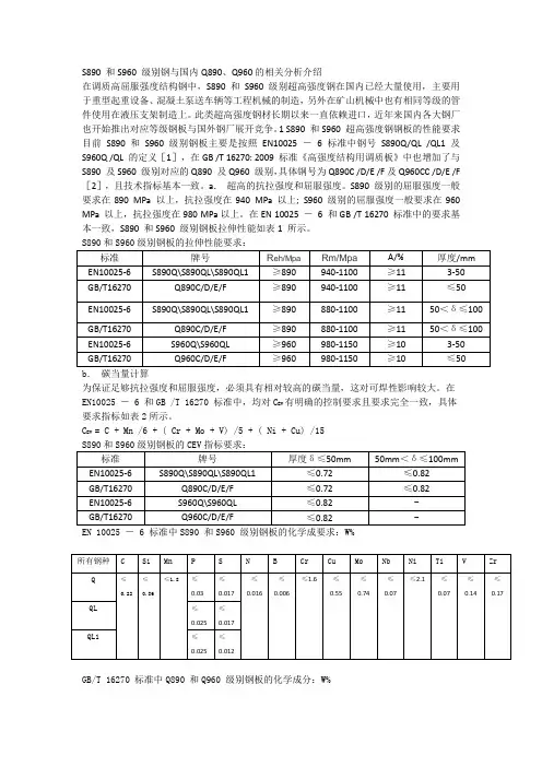S890Q与S960Q对比国内Q890与Q960的区别