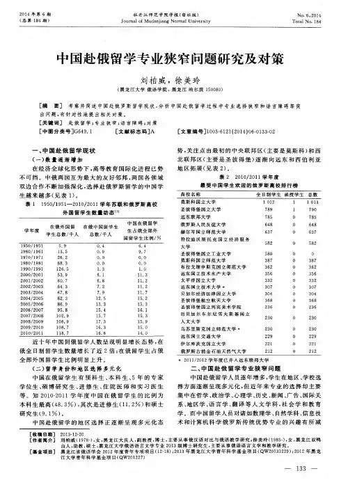 中国赴俄留学专业狭窄问题研究及对策