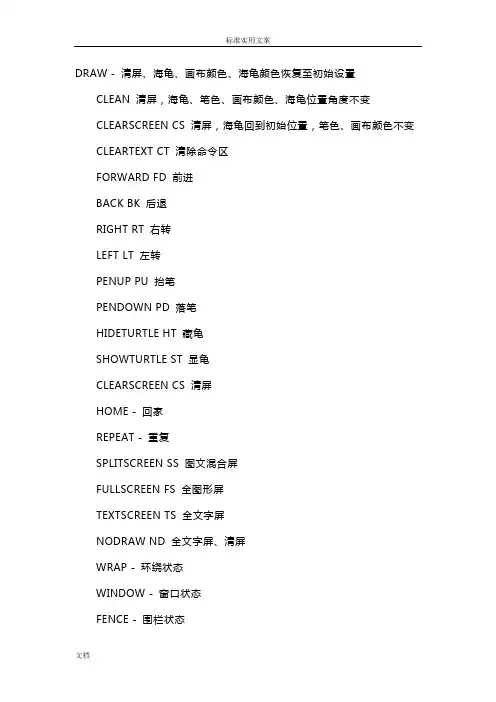 PC LOGO操作方法