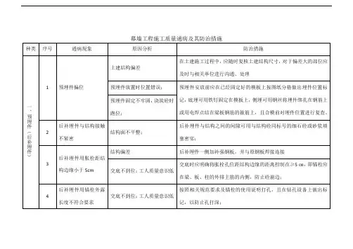 幕墙工程施工质量通病及其防治措施