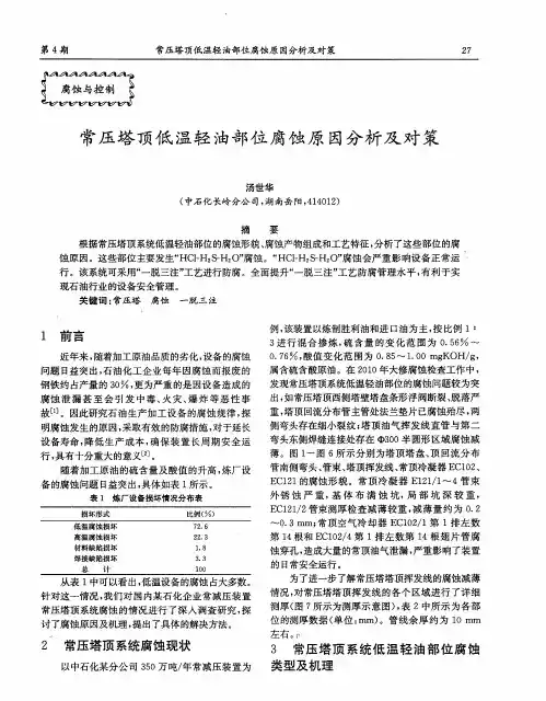 常压塔顶低温轻油部位腐蚀原因分析及对策