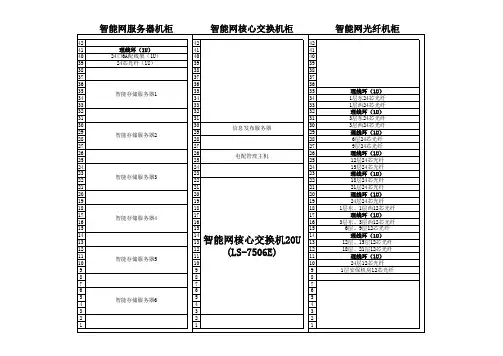 机柜安装图