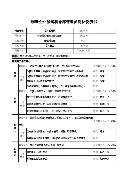 制鞋企业储运科仓库管理员岗位说明书