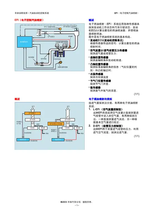 丰田EFI