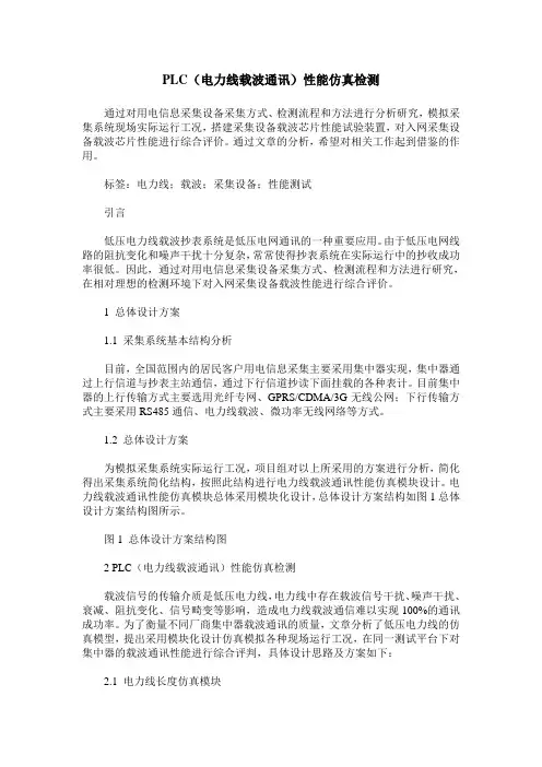 PLC(电力线载波通讯)性能仿真检测