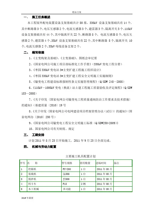 支架基础施工方案