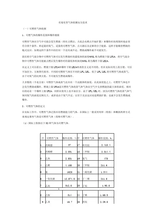 有毒有害气体检测安全技术