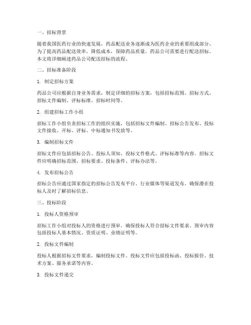 药品公司配送招标流程