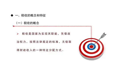 经济法第15章课件