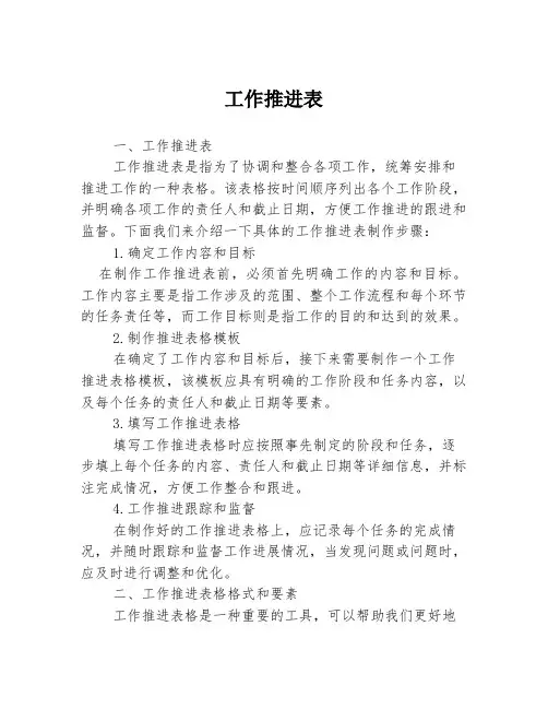 工作推进表3篇