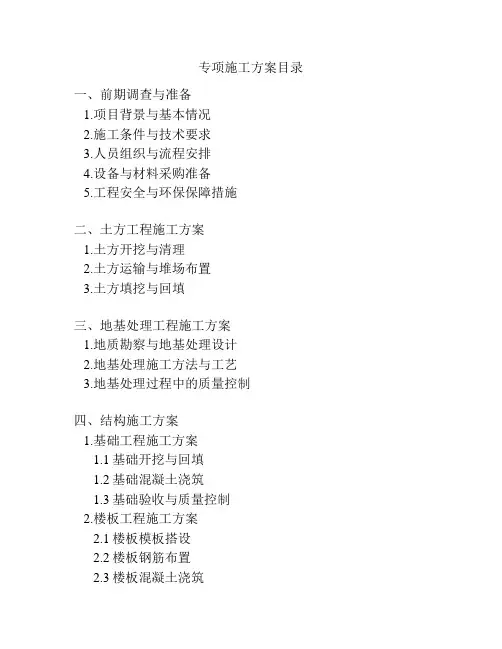 专项施工方案目录
