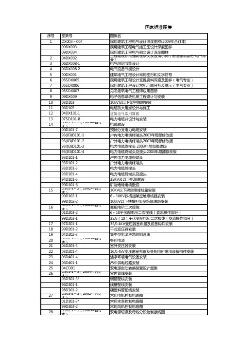 国家标准图集目录(电气部分)