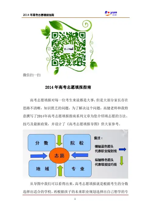 2014年高考 志愿填报指南