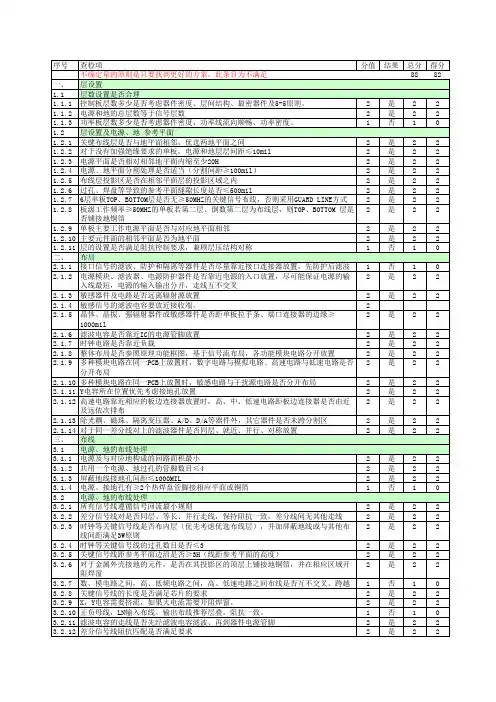 PCB的EMC设计checklist