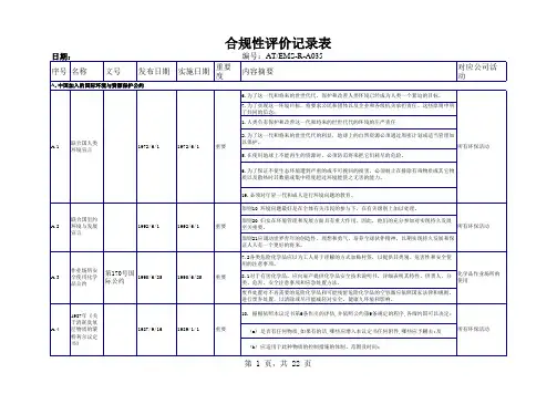 合规性评价记录表