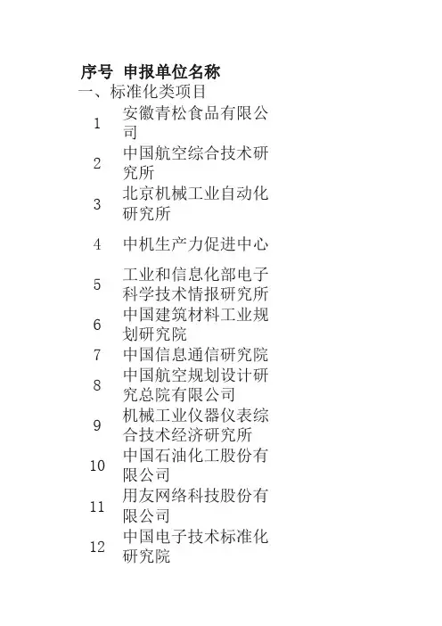 工信部2017年智能制造综合标准化与新模式应用拟立项项目名单.xls