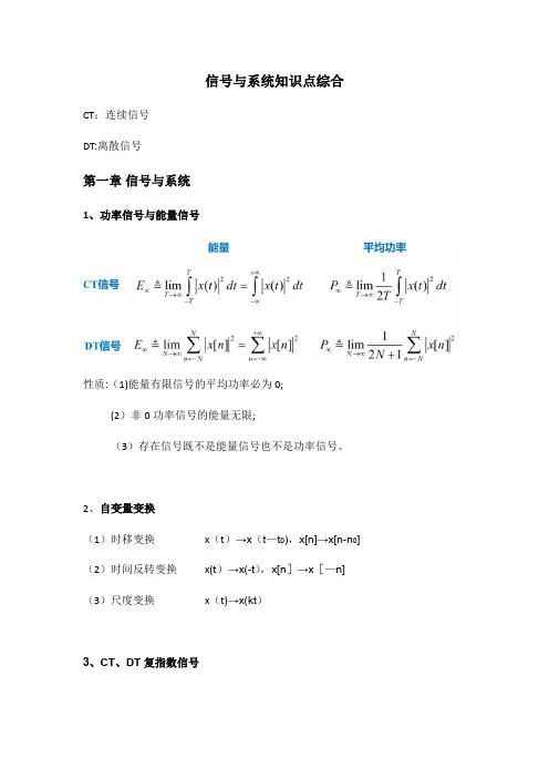 信号与系统期末考试知识点梳理