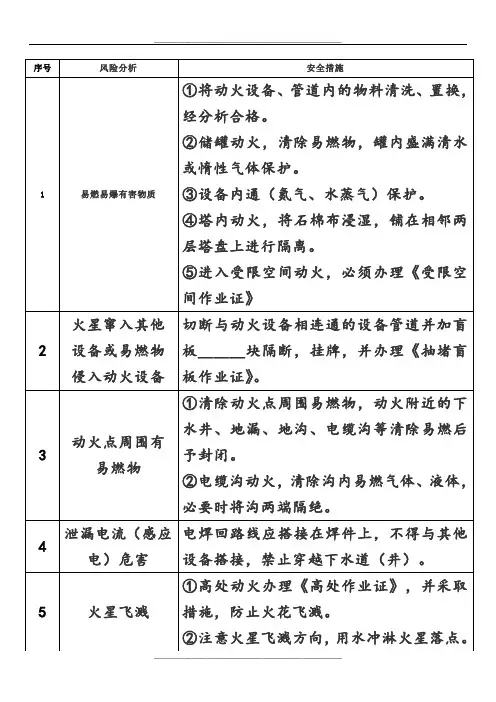 八大安全作业安全注意事项