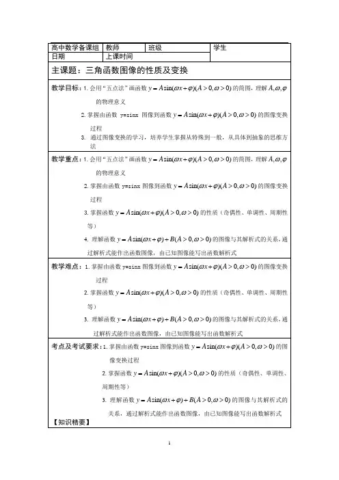三角函数图像变换