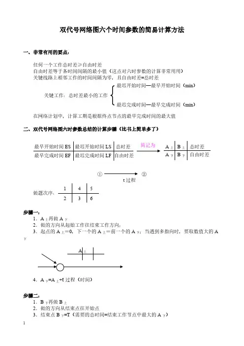 双代号网络图六个时间参数的简易计算方法[规整]