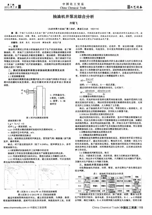 抽油机井泵况综合分析