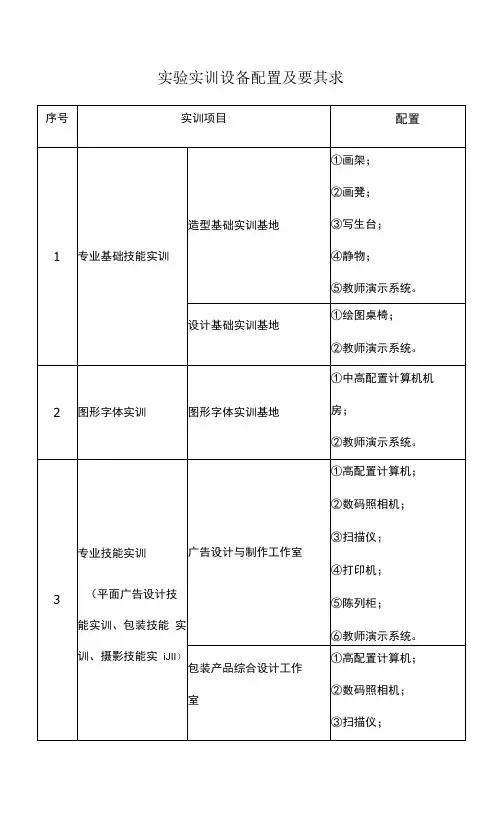 实验实训设备配置及要其求表