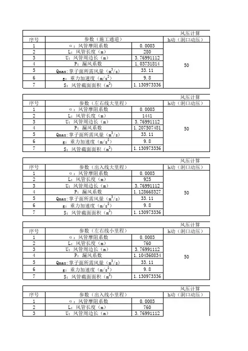 隧道通风计算公式