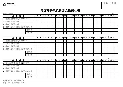 BRC记录QS记录-CR011A 月度离子风机日常点检确认表
