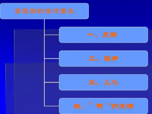 语流音变2