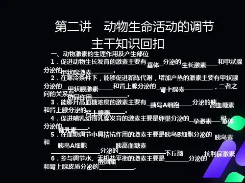 高中生物专题高效复习全套之专题三第2讲