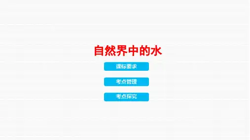 2024年中考化学一轮复习---自然界中的水课件